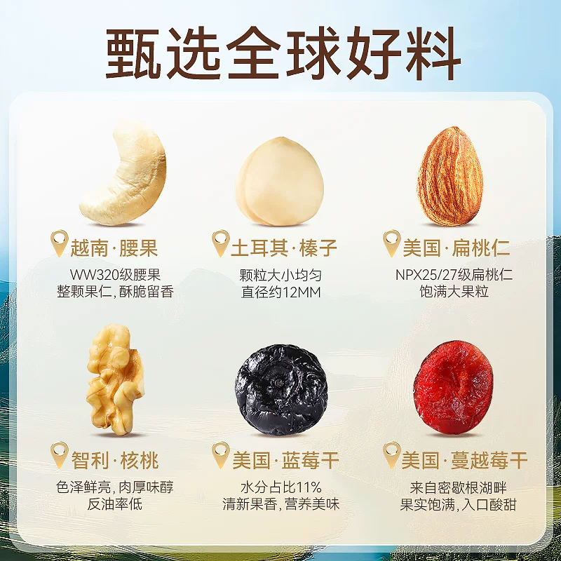 沃隆每日坚果 41.9元 - 86线报