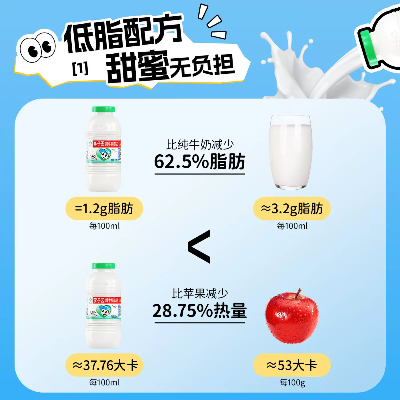 李子园原味风味甜牛奶225ml*20瓶整箱 24.65元 - 86线报