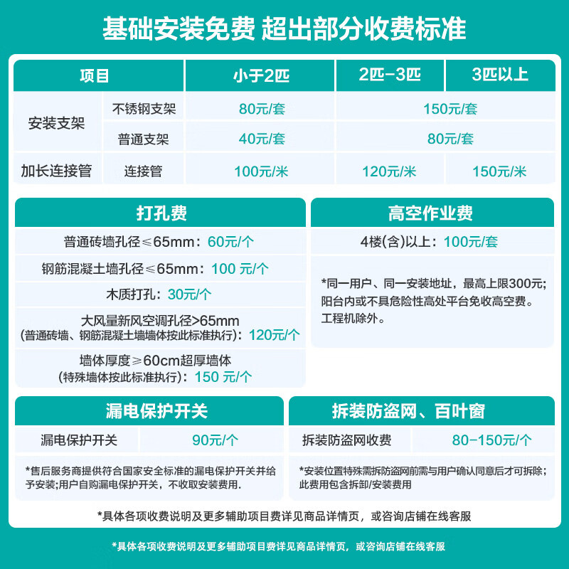 海信舒适家系列KFR-35GW/E370-X1新一级能效壁挂式空调1.5匹 1295.07元 - 86线报