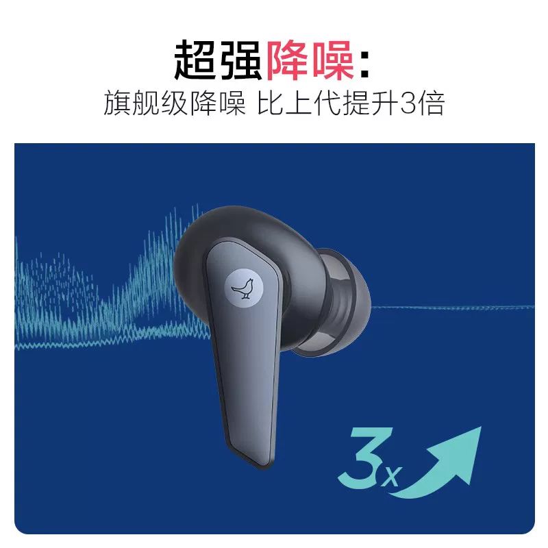 LIBRATONE小鸟耳机AIR+第3代主动降噪真无线高端蓝牙耳机 879.41元 - 86线报