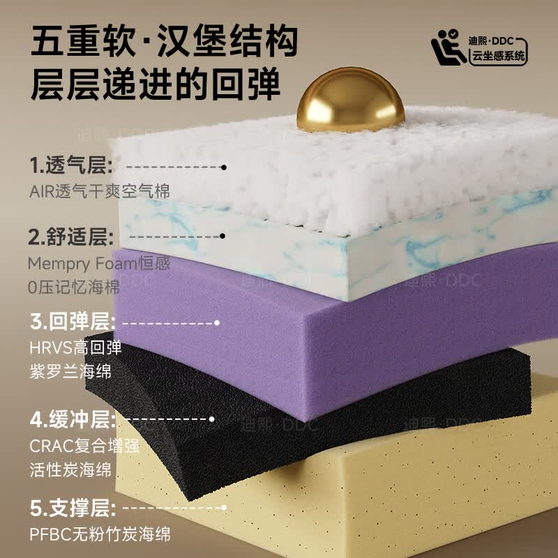 ddc意式极简真皮沙发简约客厅2025小户型直排熊抱皮艺双扶手单人位S级生态牛皮+迪熙太空云坐感座包 - 86线报