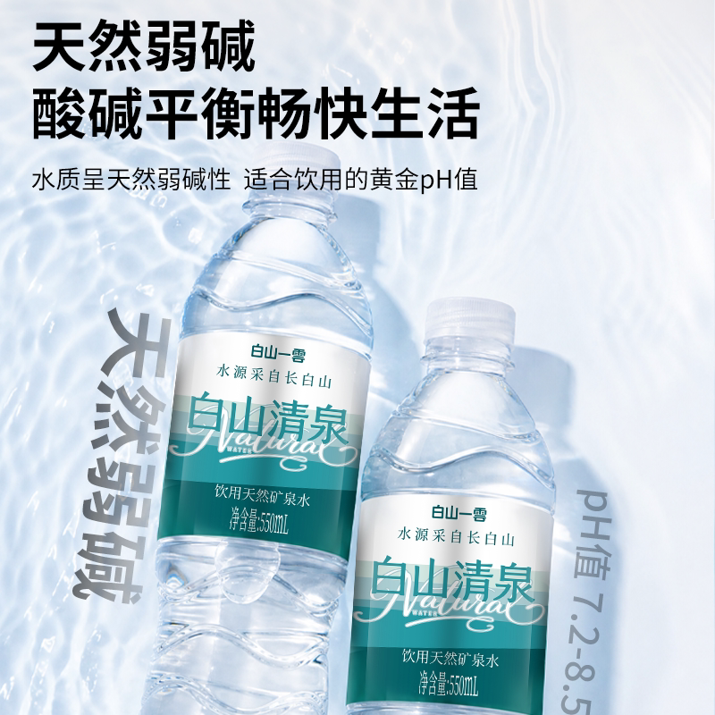白山一云 弱碱低钠富含偏硅酸 矿泉水 14.9元 需买2件 需用券 - 86线报