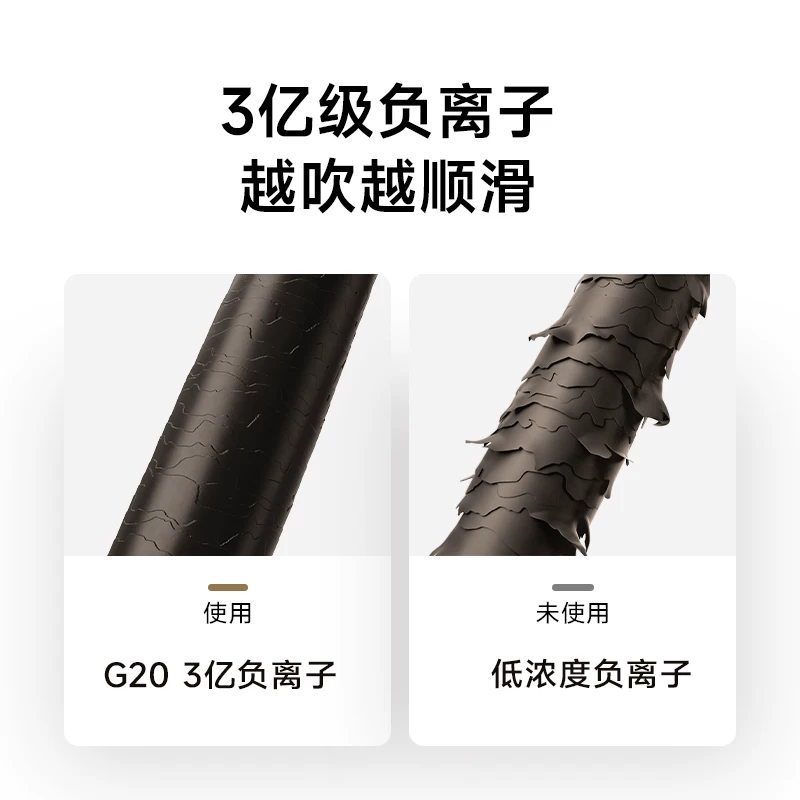 追觅韶光G20高速吹风机 125.32元 - 线报酷