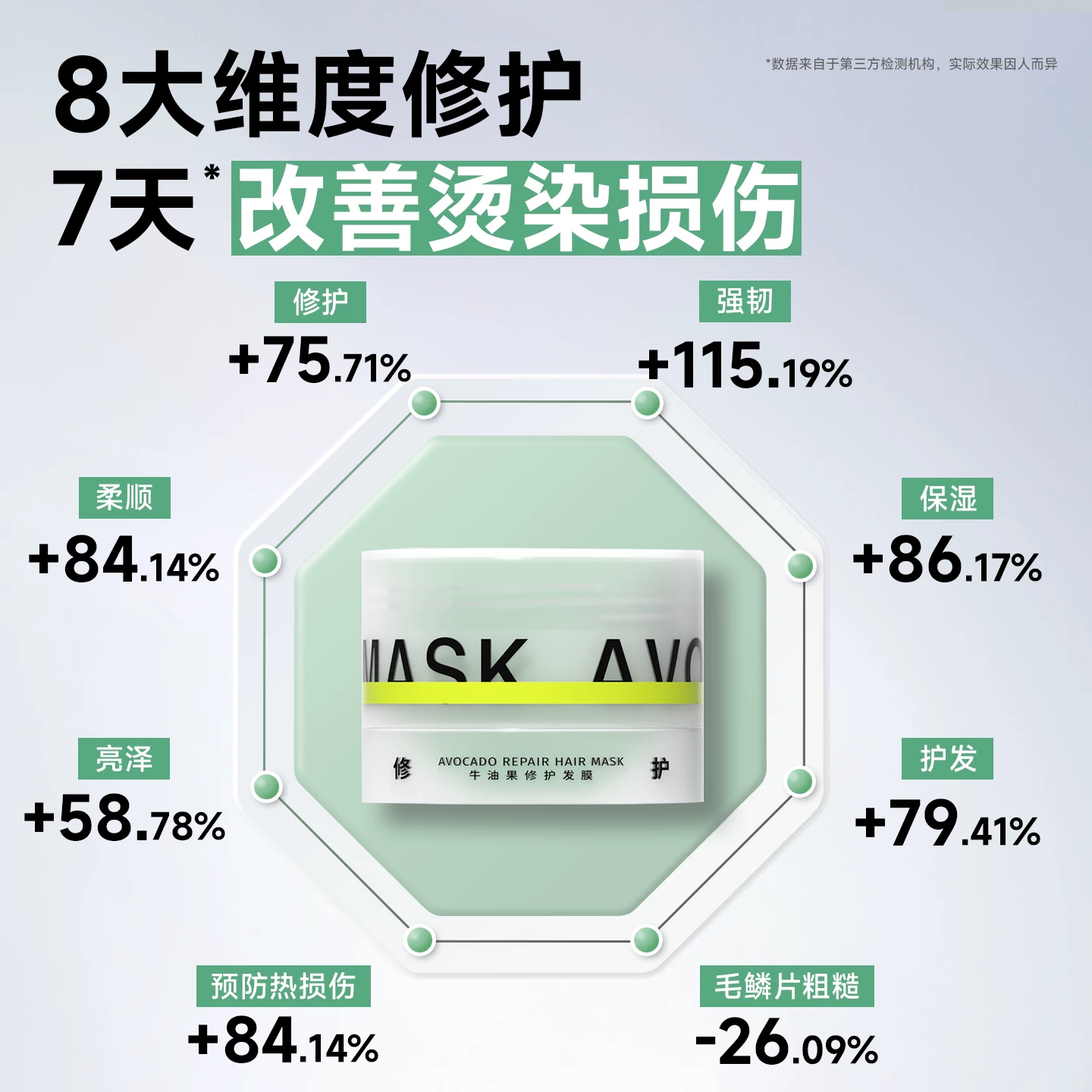 不凡befer不凡茶树修护发膜240g 54元 - 86线报