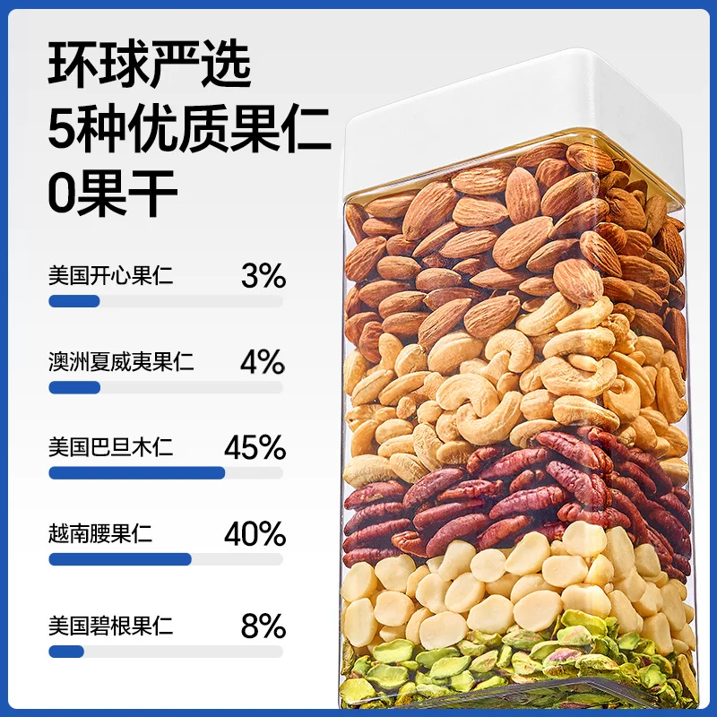 天虹牌A款坚果超级工厂混合果仁原味1kg 112.9元 - 86线报
