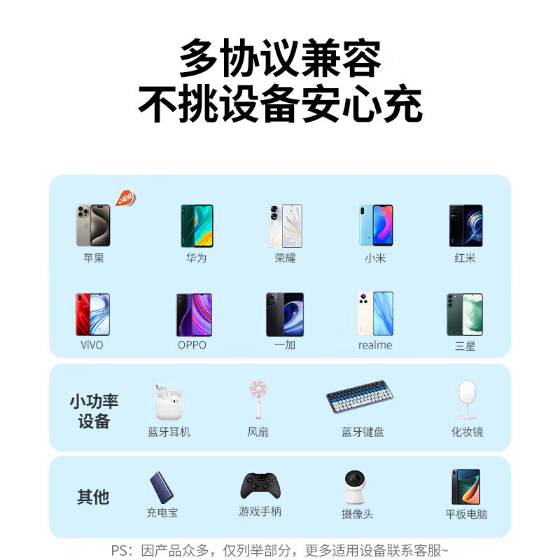 绿联20379手机充电器四USB-A 34W白色 68.64元 - 线报酷