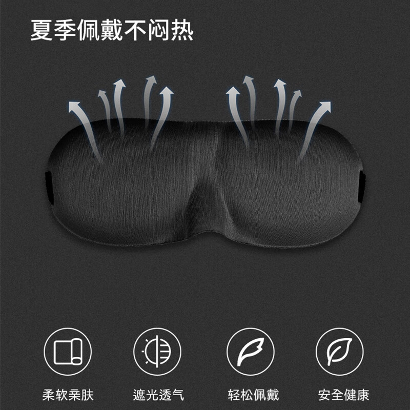 鱼咪遮光眼罩睡眠眼罩男女通用睡觉午休护眼罩办公出差旅行透气遮光 0.56元 - 86线报