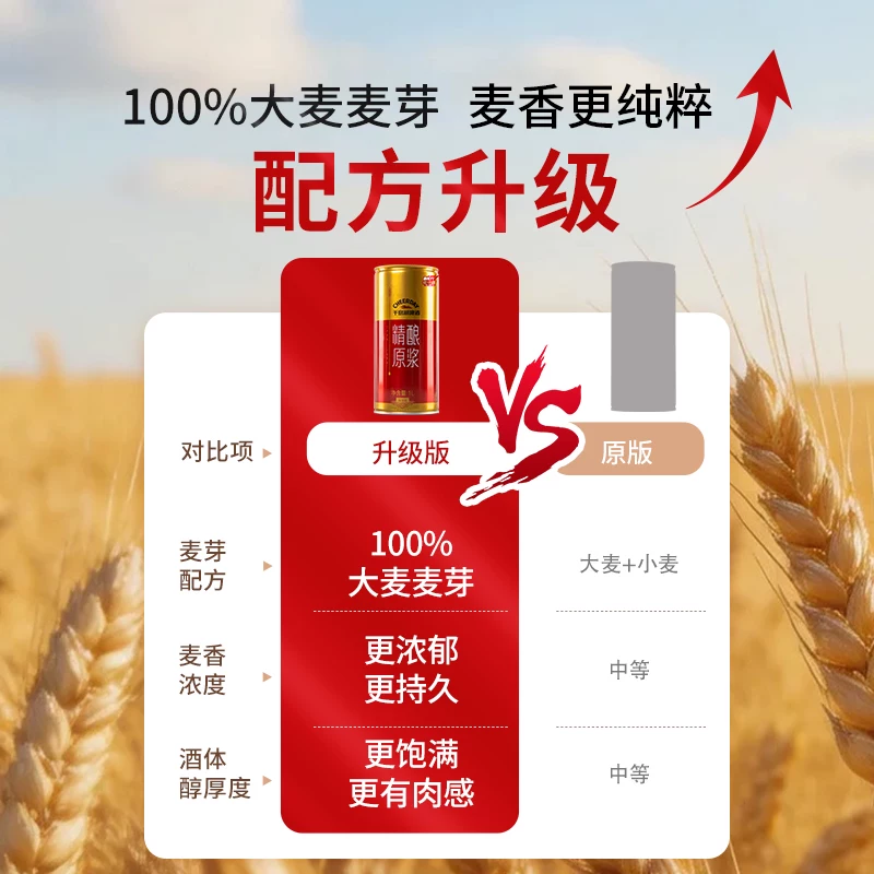 千岛湖啤酒全麦精酿精酿原浆啤酒1L*6罐整箱装 60.19元 - 线报酷