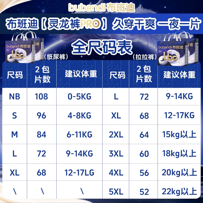 布班迪灵龙裤Pro系列纸尿裤拉拉裤全尺码56-96片 67.68元 - 线报酷