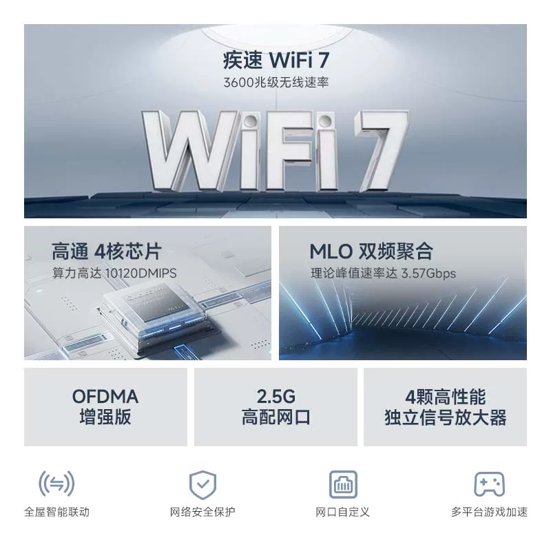 小米BE3600 2.5G版 3600M 双频千兆家用无线路由器 Wi-Fi 7白色 169元 - 86线报