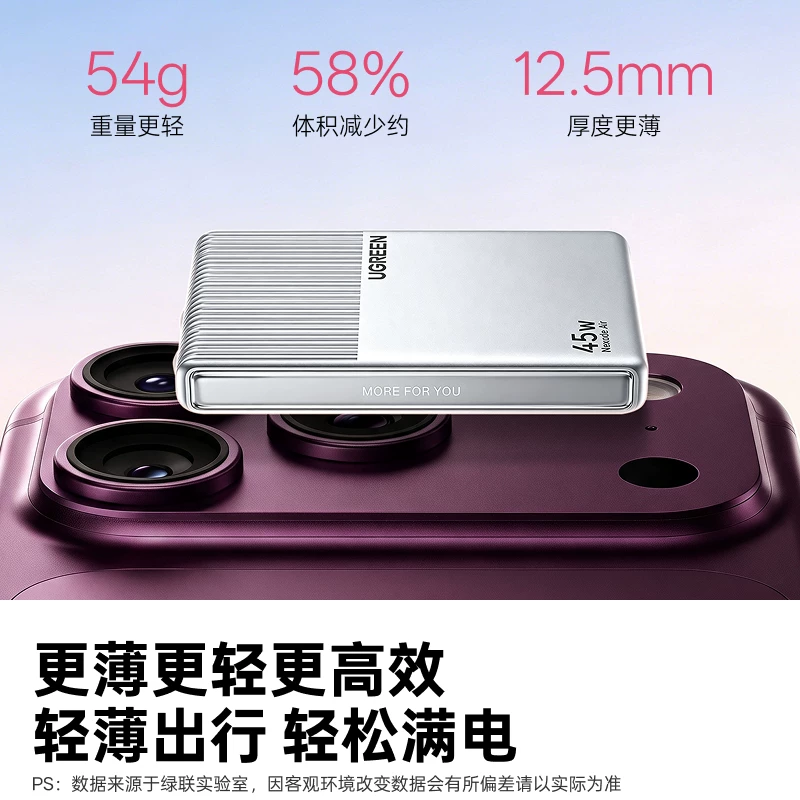 绿联45W小冰片超薄氮化镓充电器 115元 - 线报酷