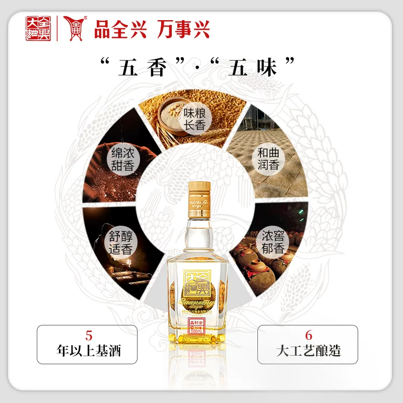 全兴大曲晶彩金52度500ml*1瓶纯粮酿造浓香型白酒光瓶品鉴装试饮 79元 - 线报酷