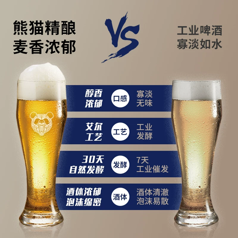 熊猫精酿500ml*6罐陈皮小麦啤酒 16.8元 - 86线报