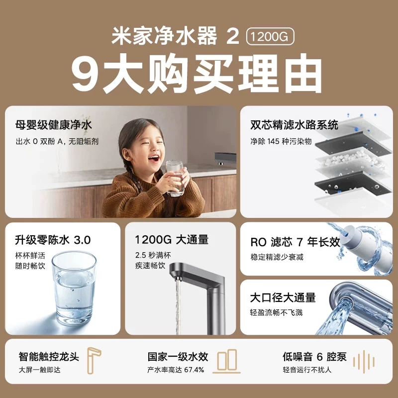 米家小米米家净水器2 1200G 894.87元 - 86线报