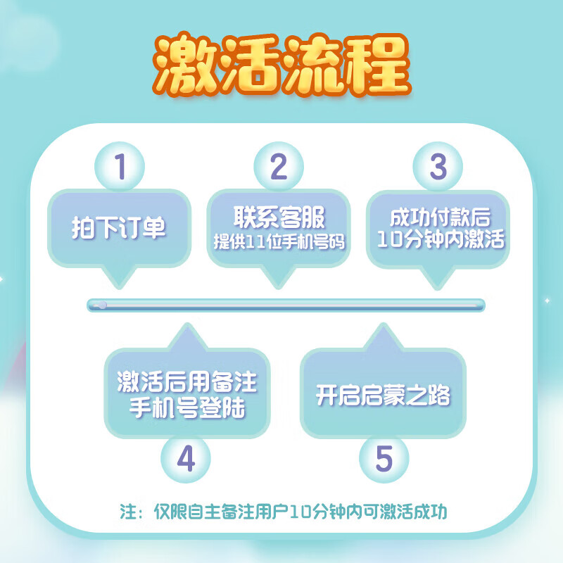 洪恩识字+子集APP会员终身包 312.34元 - 86线报