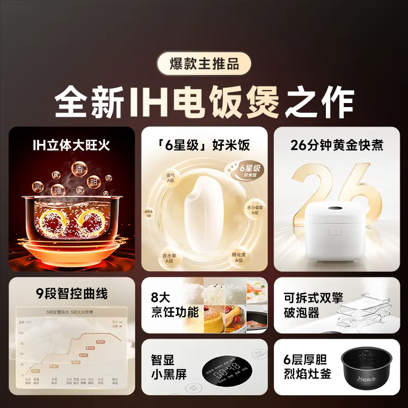米家电饭煲S1 3L 203.2元 - 清风线报