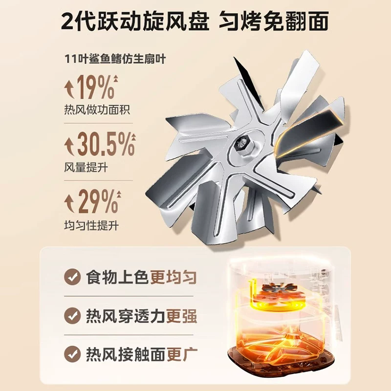 美的不用翻面空气炸锅一体机5L 89.5元 - 86线报 美的不用翻面空气炸锅一体机5L 89.5元 - 86线报