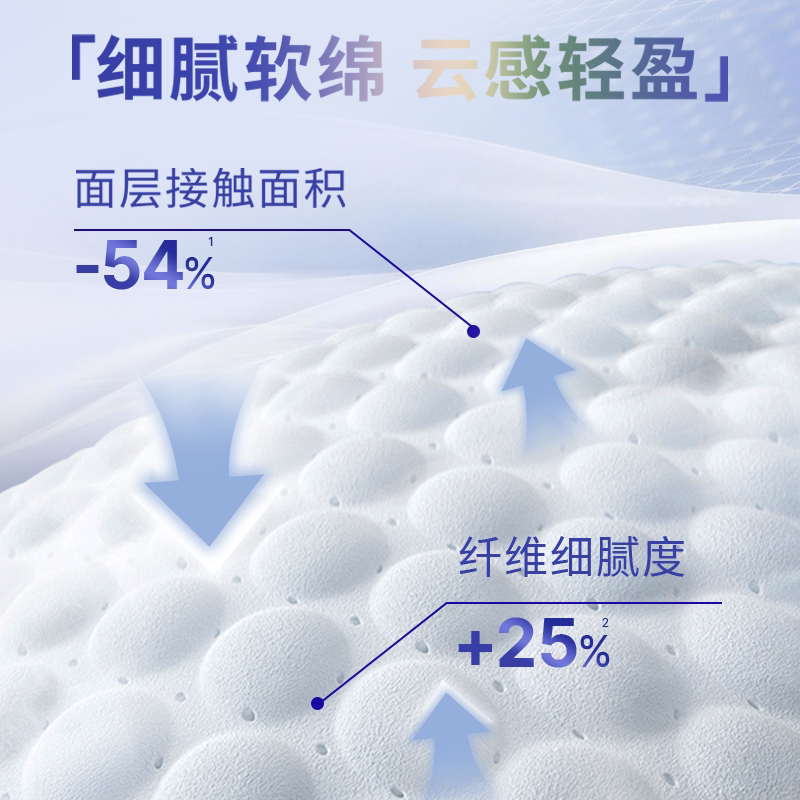 露安适云感超薄瞬吸婴儿纸尿裤拉拉裤S56/XL/XXL32/3XL30 52.53元 - 86线报 露安适云感超薄瞬吸婴儿纸尿裤拉拉裤S56/XL/XXL32/3XL30 52.53元 - 86线报