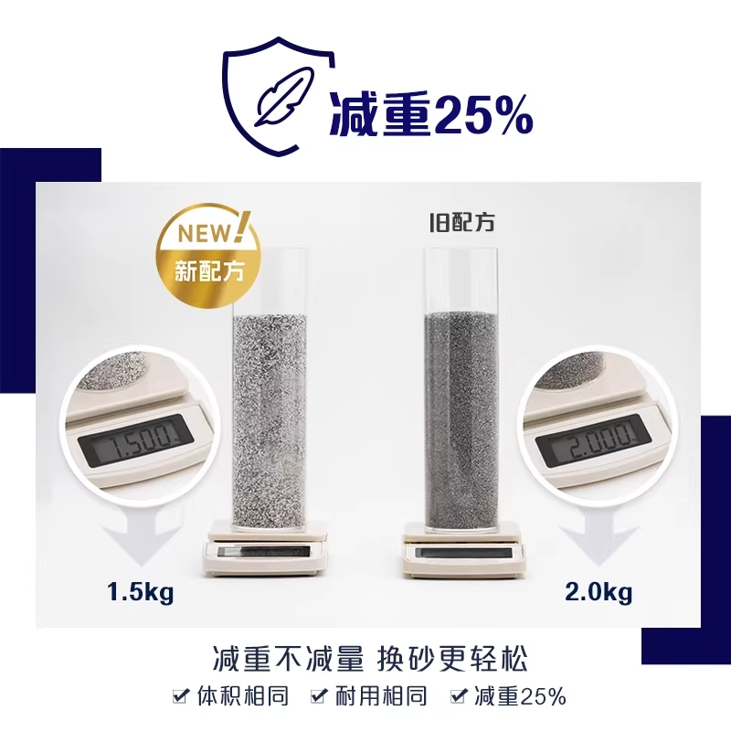 铂钻高效除臭膨润土矿砂 201元 - 86线报
