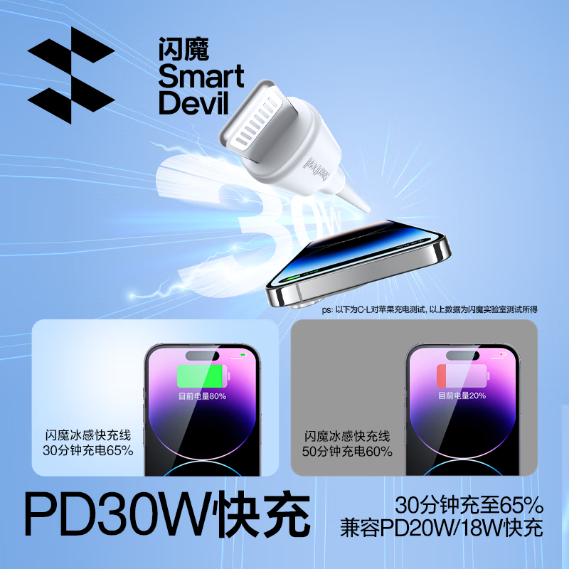 闪魔PD30W/20W快充苹果数据线Lightning Type-C 2.4A PVC 30W - 86线报