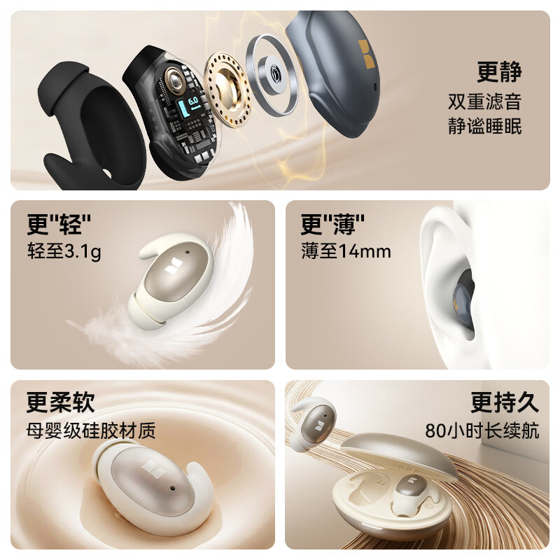 魔声Sleep Ear100睡眠耳机深度降噪助眠+超薄侧睡零压感+80h续航 65元 - 线报酷