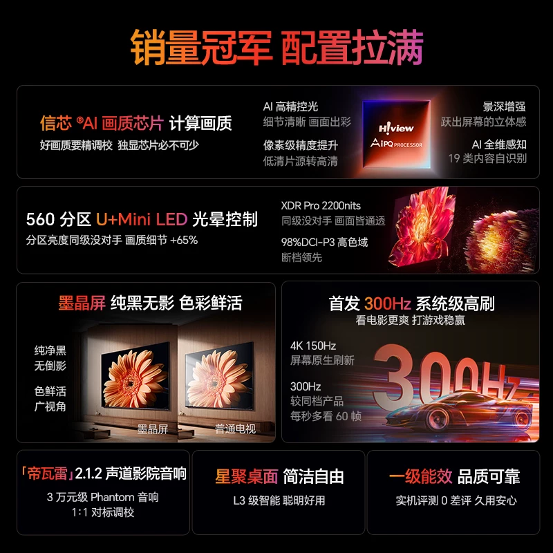 海信65E5Q-PRO液晶电视65英寸4K 3869.2元 - 86线报 海信65E5Q-PRO液晶电视65英寸4K 3869.2元 - 86线报