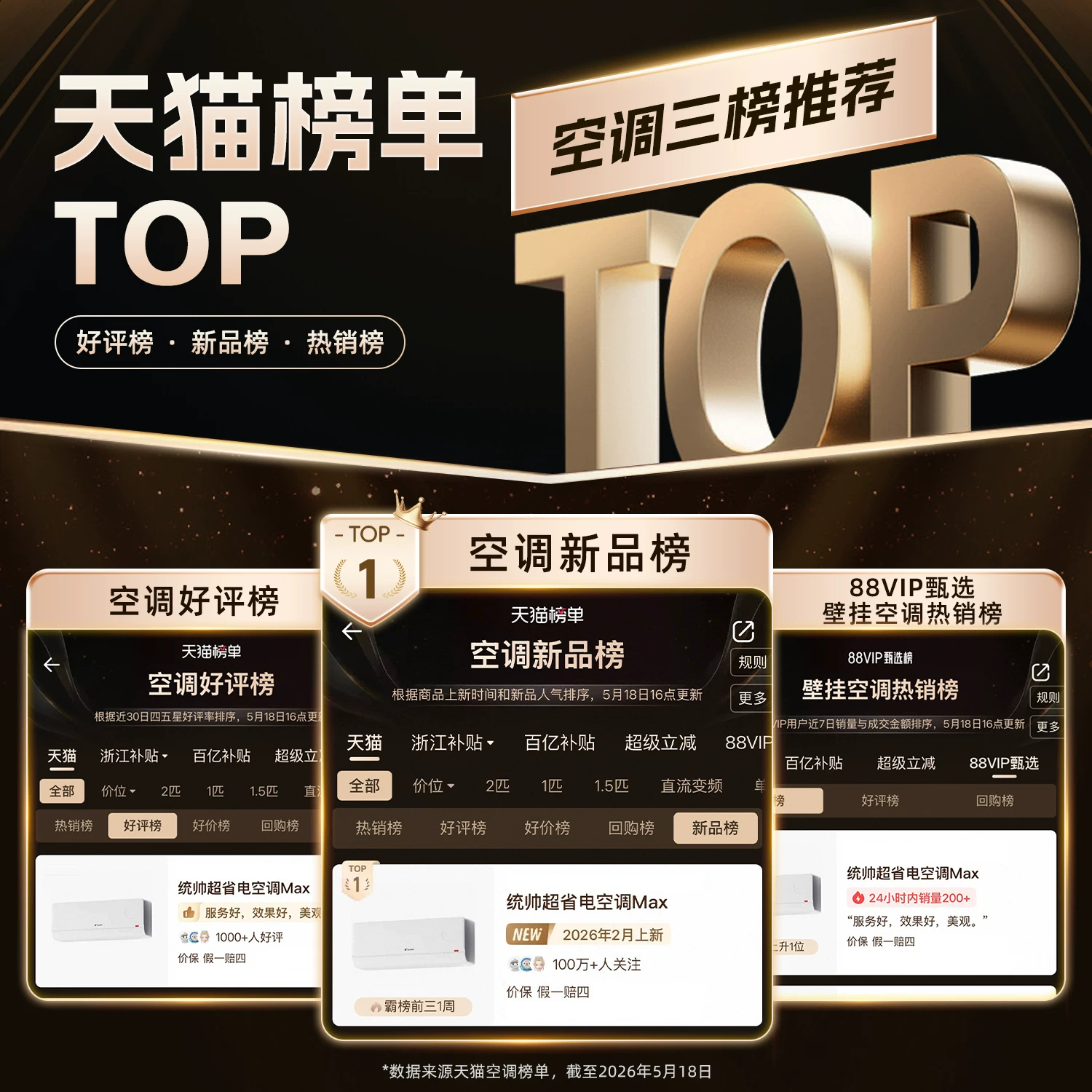 Leader超省电Max+系列KFR-35GW/LTB2-1新一级能效壁挂式空调1.5匹 - 线报酷