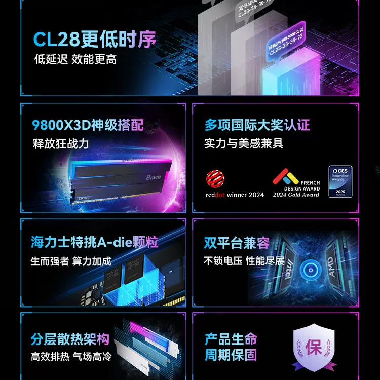 REAL DDR5 6000MHz 台式机内存条 975元 - 86线报 REAL DDR5 6000MHz 台式机内存条 975元 - 86线报