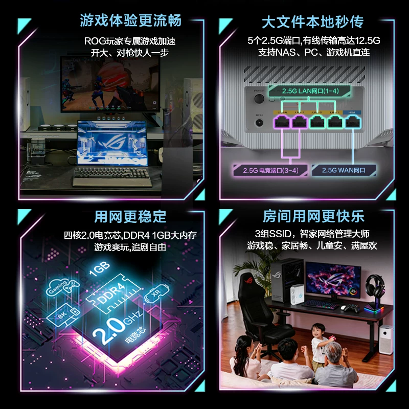 华硕家用路由器 998元 - 86线报