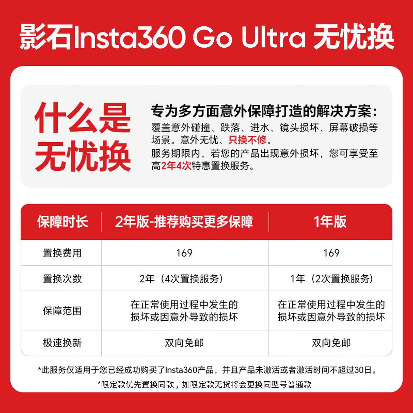 影石GOUltra旗舰影像口袋相机标配 2086.01元 - 86线报