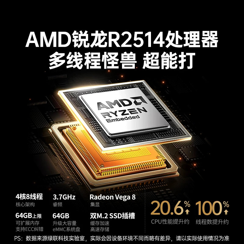 绿联私有云DXP4800GT四盘位NAS 2419.1元 - 线报酷