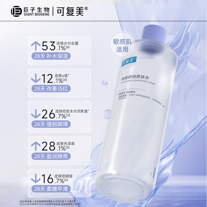 可复美柔肤水补水保湿舒缓精华水正品爽肤水50ml×2瓶 23.65元 - 86线报