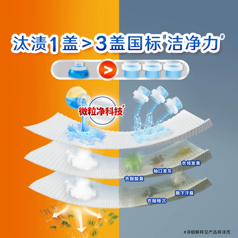 汰渍焕彩护色洗衣液洁雅百合香型 44.9元 - 86线报 汰渍焕彩护色洗衣液洁雅百合香型 44.9元 - 86线报