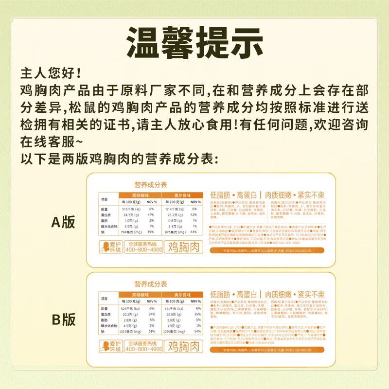 三只松鼠鸡胸肉1000g/箱 24.9元 - 线报酷