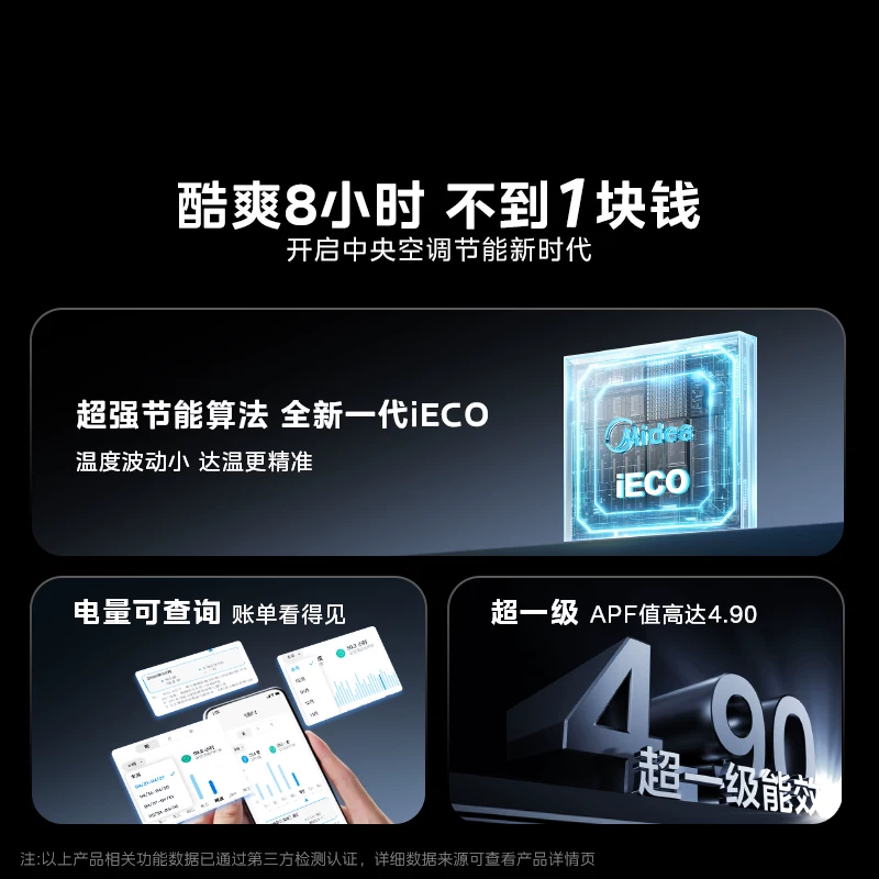 美的中央空调酷省电风管机大3匹客厅家用一拖一变频一级能效省电 4096.83元 - 86线报