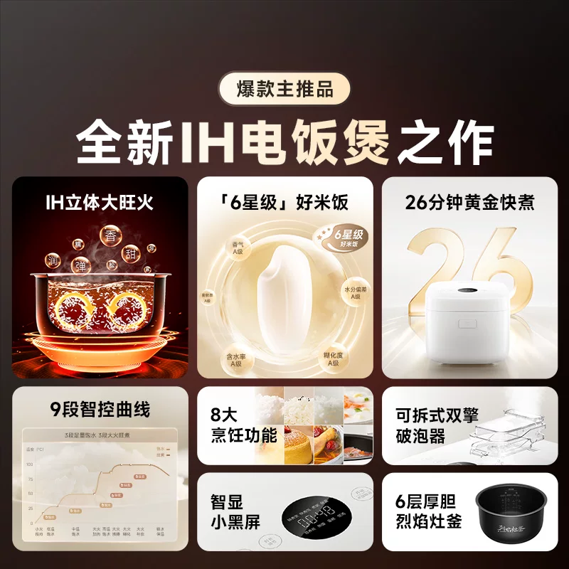 米家 微压IH系列 电饭煲S1 3L 券后203.2元 - 86线报