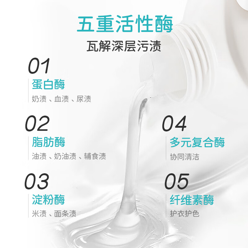 WICKLE酵素抑菌婴儿洗衣液补充装500ml组合香型500mL 10.41元 - 86线报