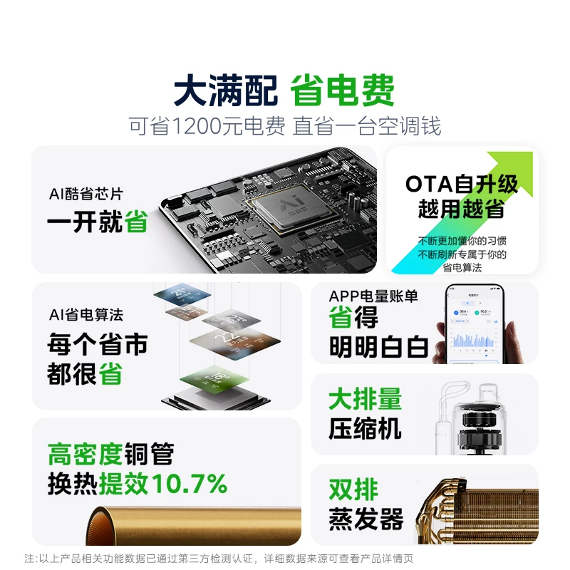 美的空调酷省电二代KFR-35GW/KS2壁挂式空调新一级能效1.5匹 1523.21元 - 线报酷
