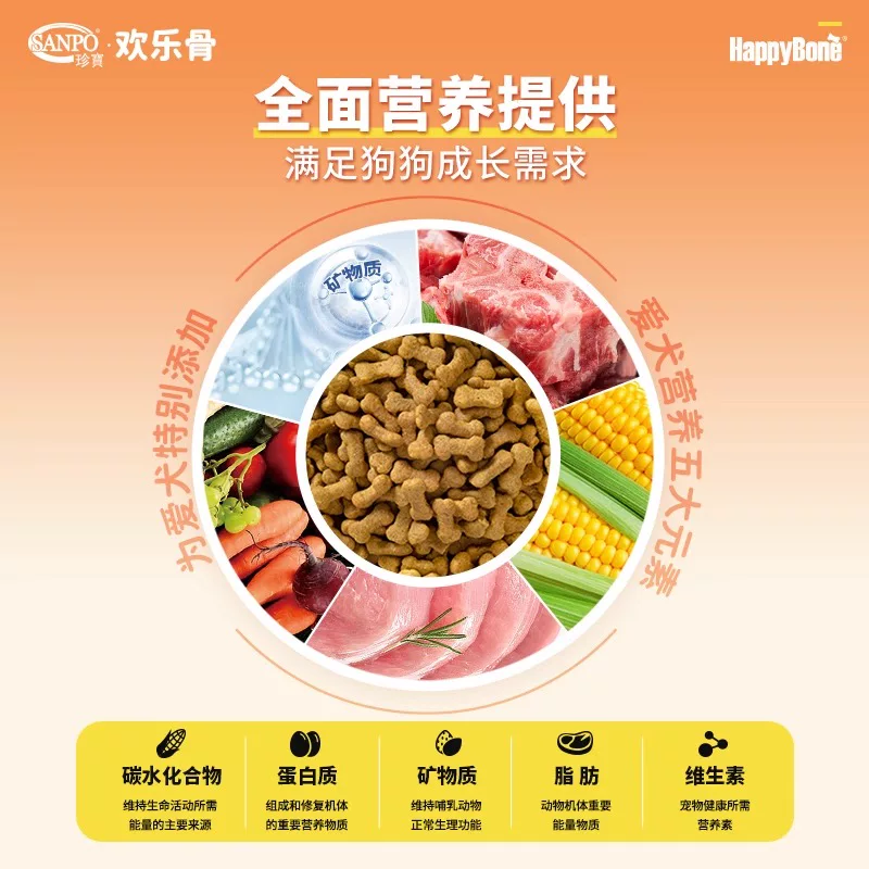 珍寶牛肉味全犬成犬狗粮10kg 61.65元 - 线报酷