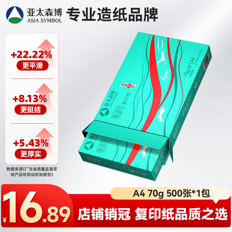 亚太森博派部落A4打印纸70g单包装500张 13.89元 - 86线报 亚太森博派部落A4打印纸70g单包装500张 13.89元 - 86线报