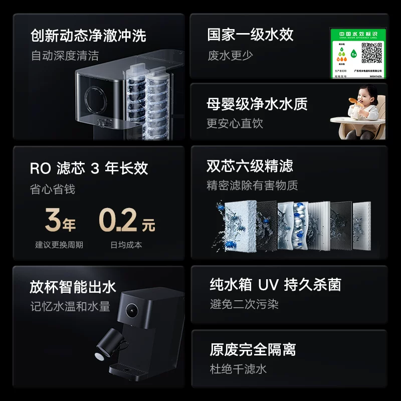 米家小米官旗米家台式净饮机NFC即热饮水机家用桌面免安装净水器 1528.24元 - 线报酷