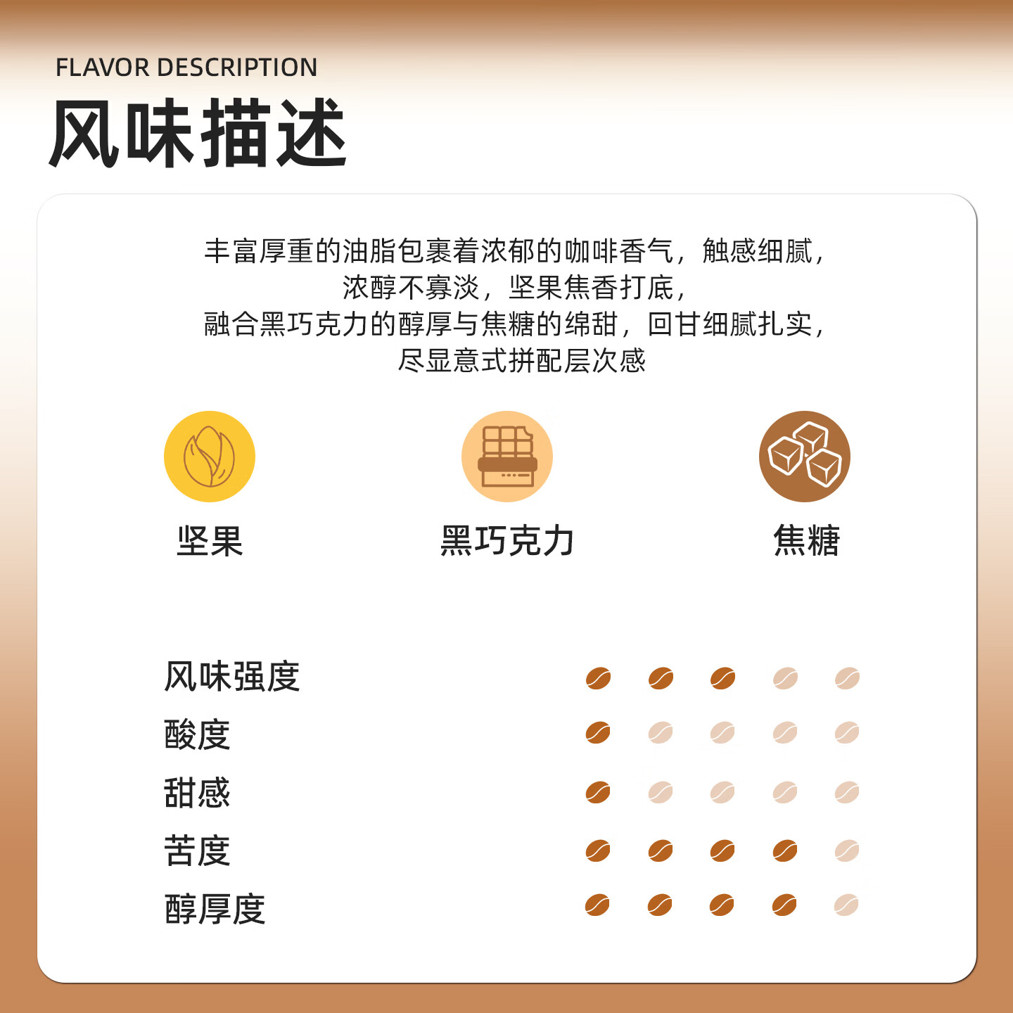 哥伦布 意式拼配咖啡豆454g 深度烘焙 醇香浓郁 送20g 试饮包 券后39元 - 86线报 哥伦布 意式拼配咖啡豆454g 深度烘焙 醇香浓郁 送20g 试饮包 券后39元 - 86线报