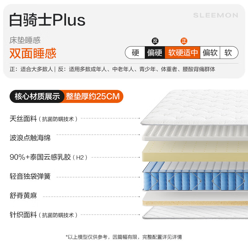 喜临门白骑士plus2cm乳胶独袋弹簧床垫舒脊黄麻床垫1.8x2米 1803.1元 - 86线报