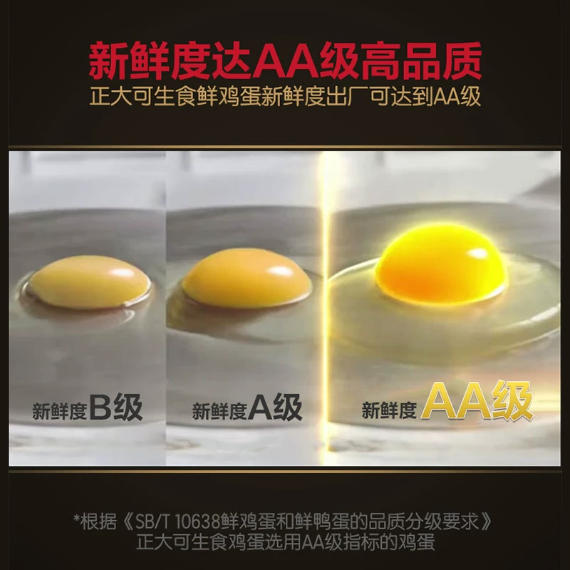 正大可生食鸡蛋30枚无沙门氏菌新鲜鸡蛋礼盒装1.68kg 32.9元 - 美泡泡 正大可生食鸡蛋30枚无沙门氏菌新鲜鸡蛋礼盒装1.68kg 32.9元 - 美泡泡