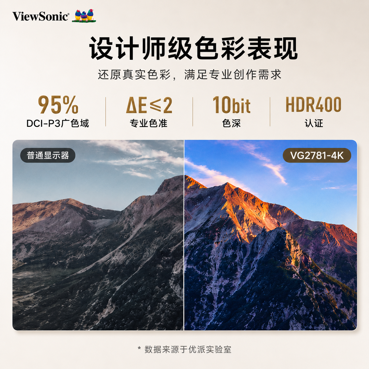 优派4K超清视网膜专业设计显示器VG2781 1399元 - 86线报