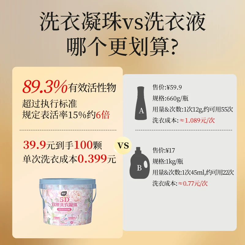 植护百合双拼洗衣凝珠持久留香除菌去渍五合一柔顺护衣洗衣液100只 24.9元 - 86线报 植护百合双拼洗衣凝珠持久留香除菌去渍五合一柔顺护衣洗衣液100只 24.9元 - 86线报