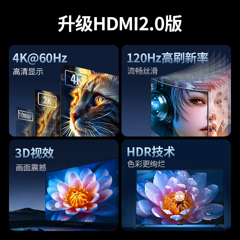 绿联Type-C扩展坞HDMIUSB分线器4K60Hz网口 139.67元 - 86线报