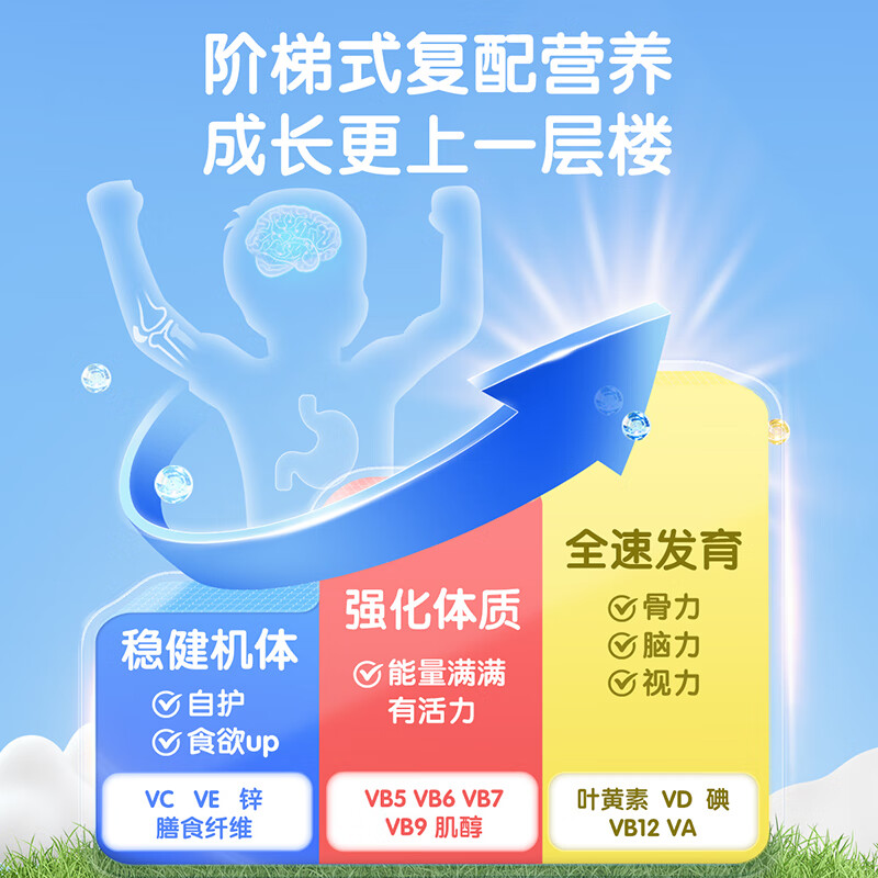 丽贵小熊糖丽贵儿童复合维生素营养软糖100粒2瓶+70粒 69.75元 - 线报酷 丽贵小熊糖丽贵儿童复合维生素营养软糖100粒2瓶+70粒 69.75元 - 线报酷