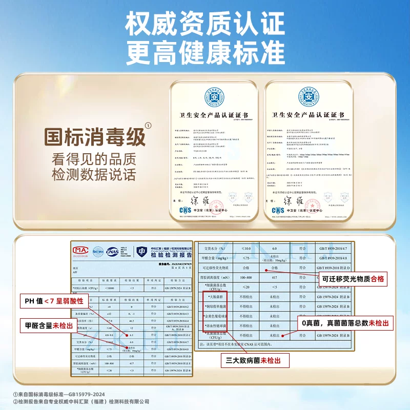 可悠然国标消毒级卫生巾290mm*3包共18片 24.12元 - 86线报
