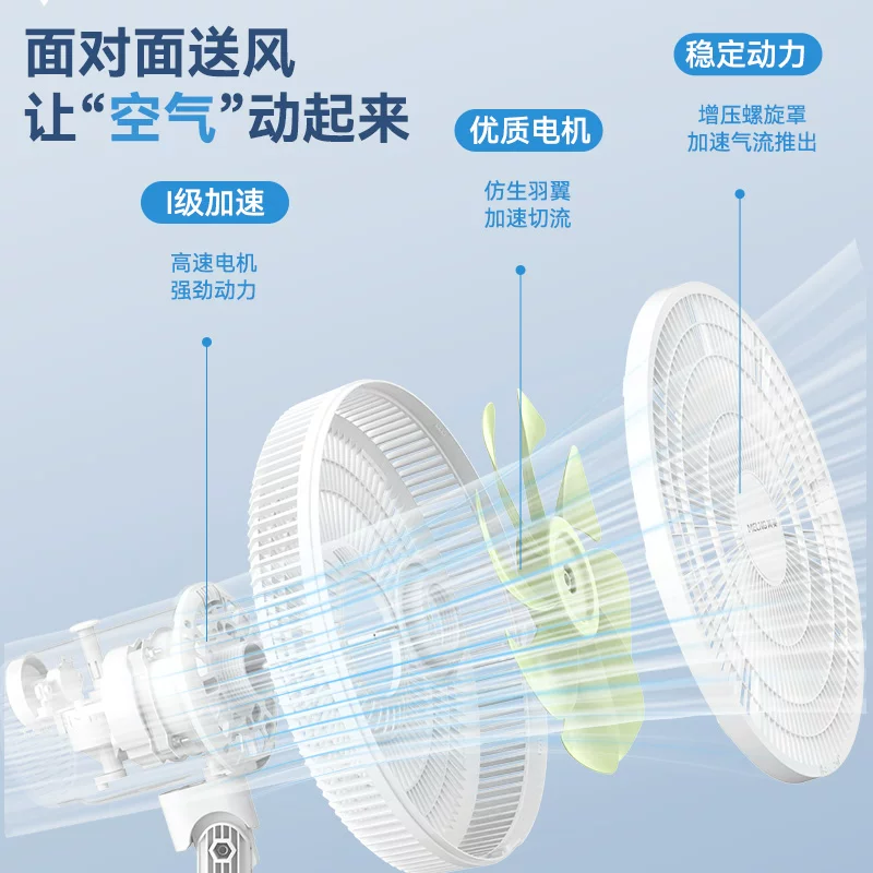 美菱电风扇落地扇家用轻音立式大风力电扇宿舍小型台式卧室摇头扇 59.9元 - 清风线报